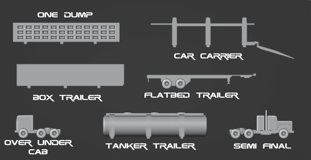 Post Apocalyptic Vehicular Combat Bits Locked Stretch Goals