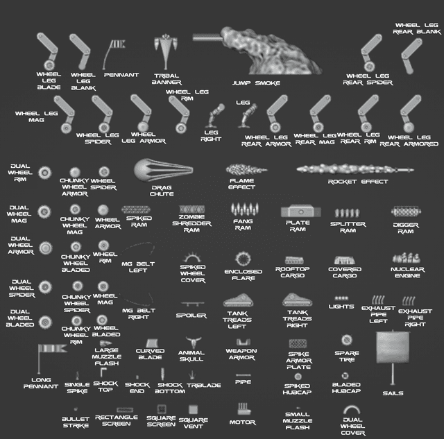 Post Apocalyptic Vehicular Combat Bits Kickstarter Accessories