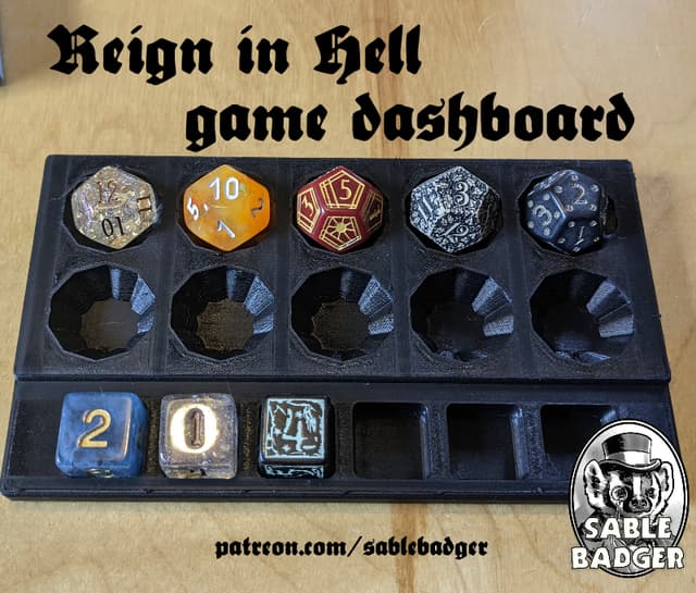 Reign in Hell - Game Dashboard