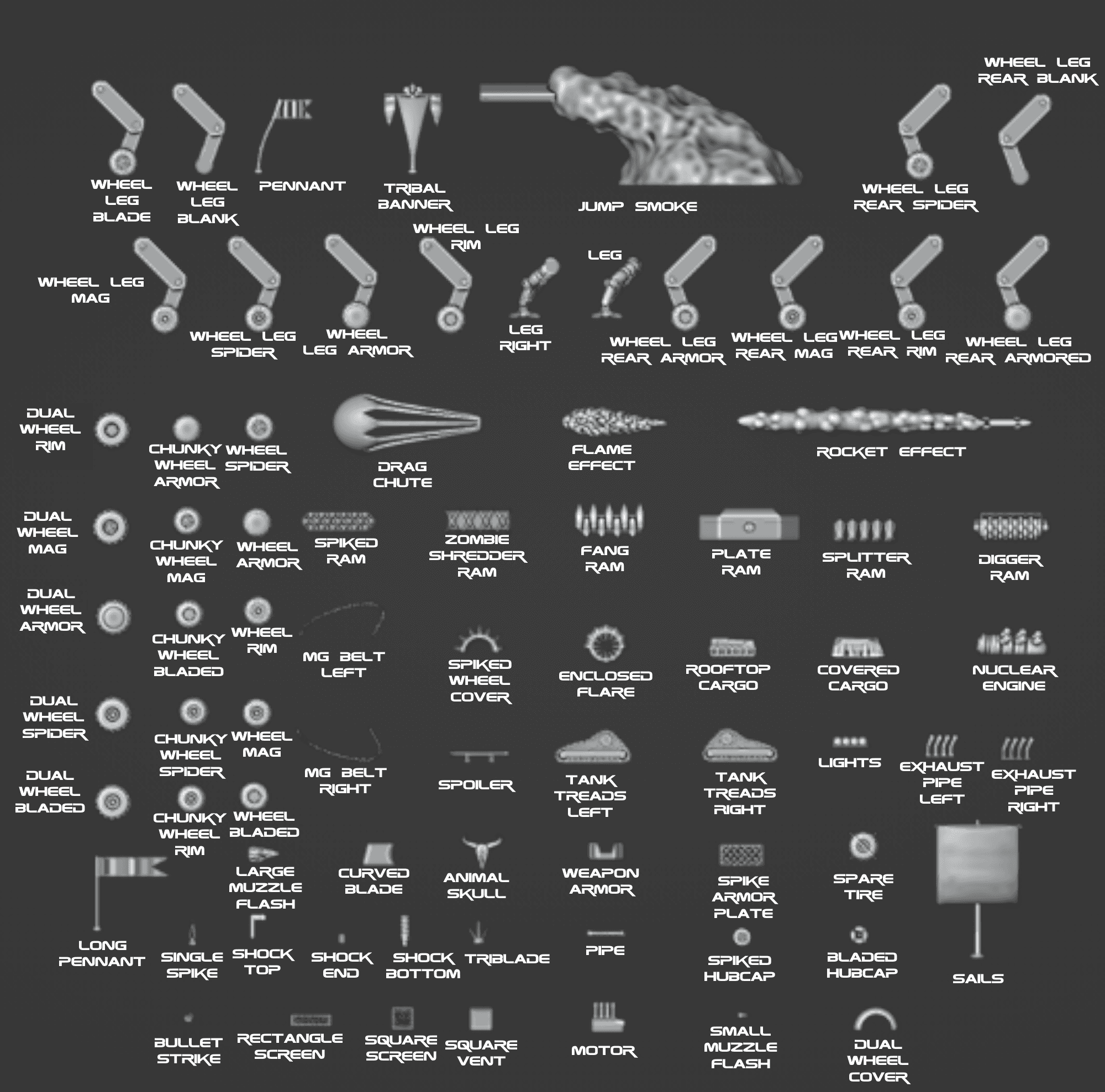 Post Apocalyptic Vehicular Combat Bits Kickstarter Accessories